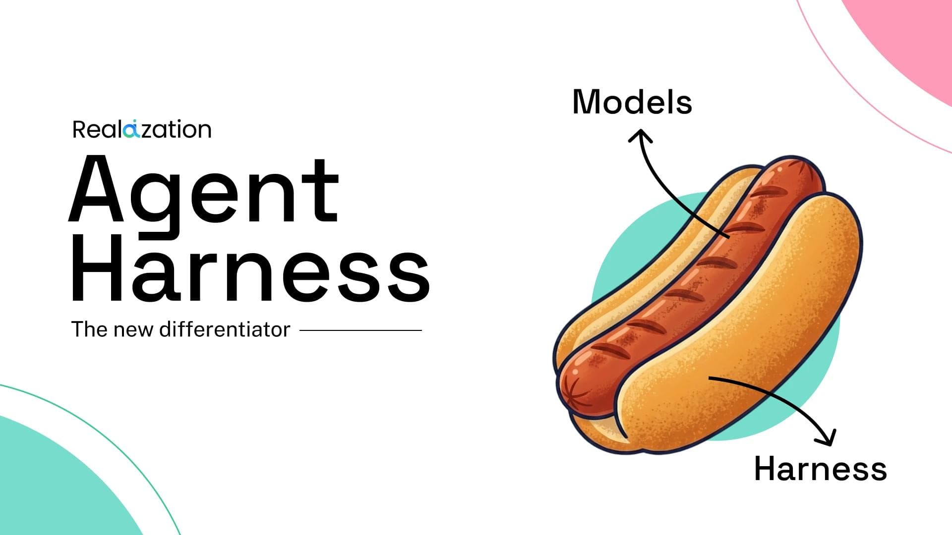 Agent Harness: Why is everyone talking about it now